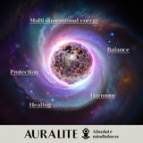 Eternal Aurora Crystal Bracelet