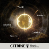Wealth Gathering: Citrine Crystal Tree