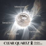Energy Cleansing: Clear Quartz Crystal Tree