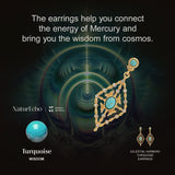 Celestial Harmony Turquoise Earrings