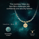 Eternal Eye of Protection Necklace