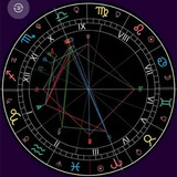 Naturecho's Exclusive Mysticism Master Consultation Service