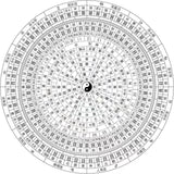 Naturecho's Exclusive Mysticism Master Consultation Service